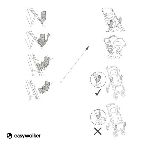 Easywalker Mosey+ Adapter do fotelika samochodowego do wózka 